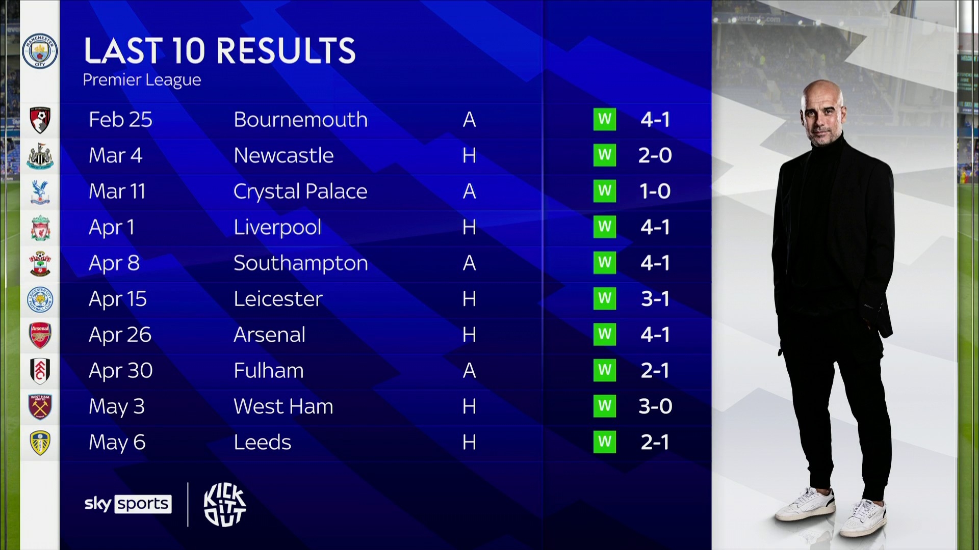 这一次的篮 这一次的篮